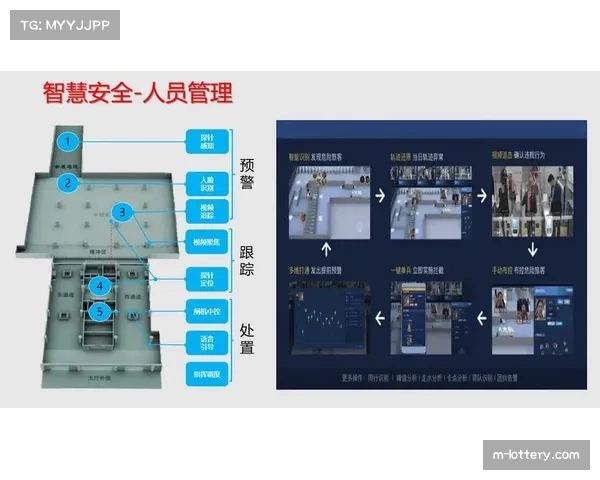 智慧体育平台接入政务云提升多部门数据联动与审批效率